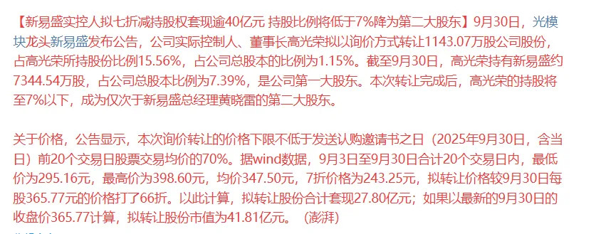大股东减持套现成二股东，股东们真是不浪费每一轮行情，小涨小卖，大涨大卖。新易盛这