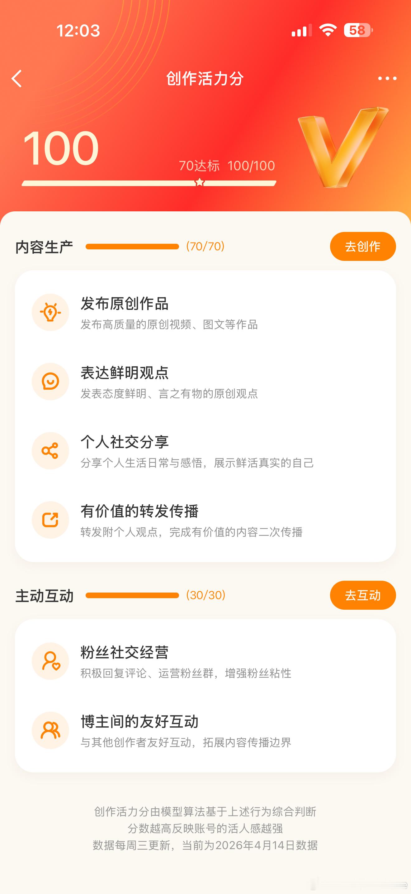 创作者中心又发来了新的考核指标：创作活力分