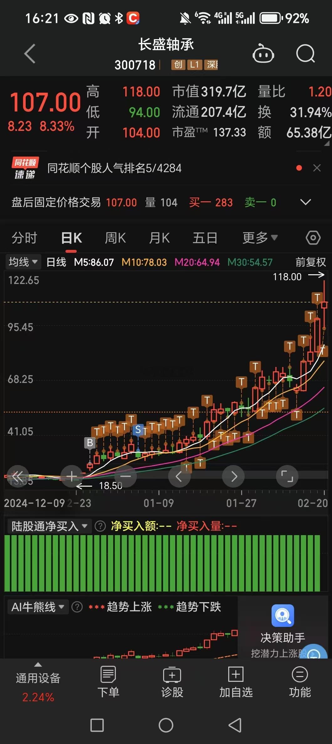 这是个合格的短线投资者