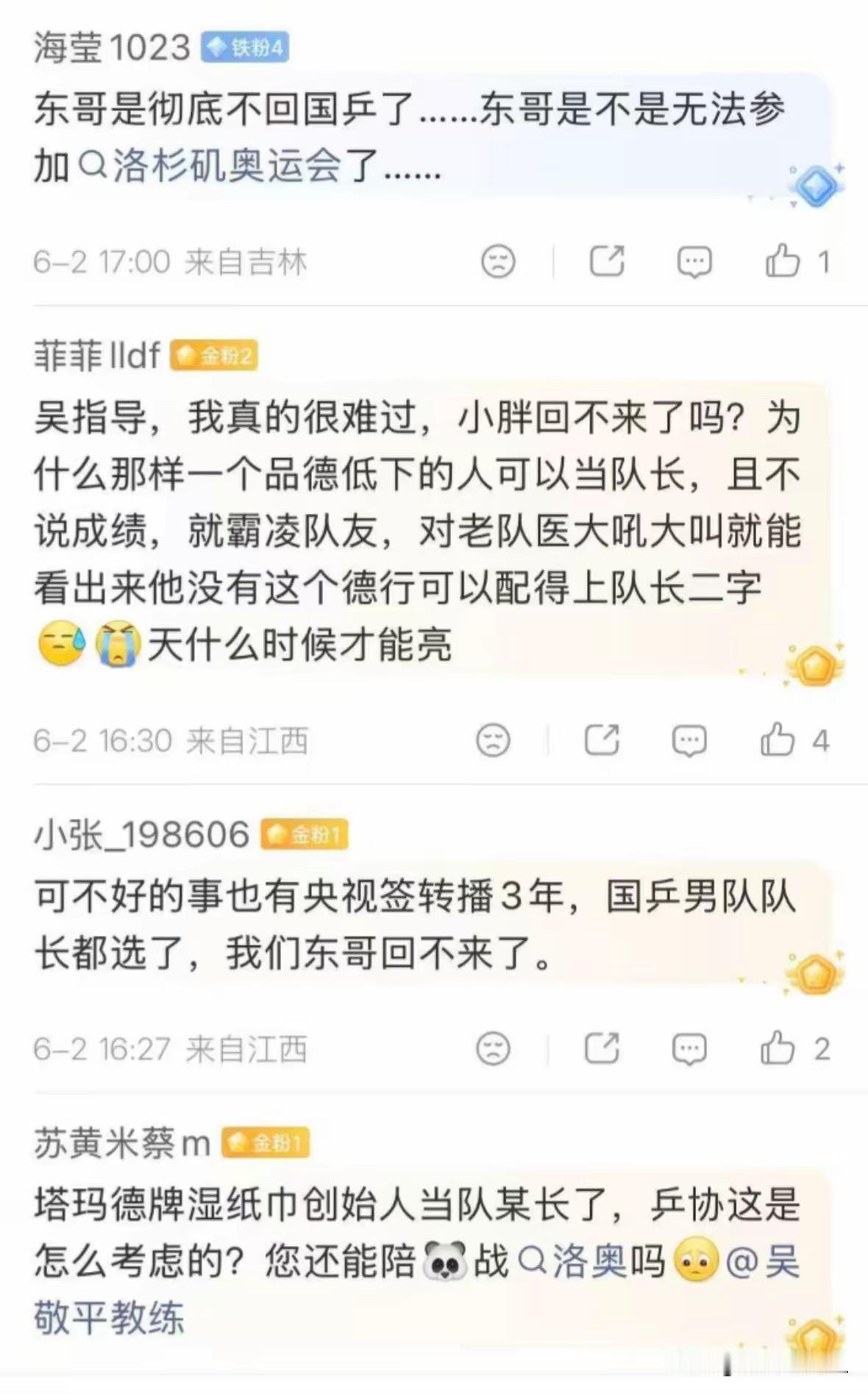 怎么都不会想到是这种结果？(图一，图二)为什么王楚钦当队长，触动的是f圈的神经