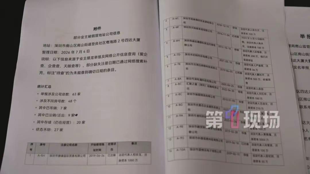 2026年7月3日，深圳南山区粤海路四达大厦住户反映异常，有住户在家门