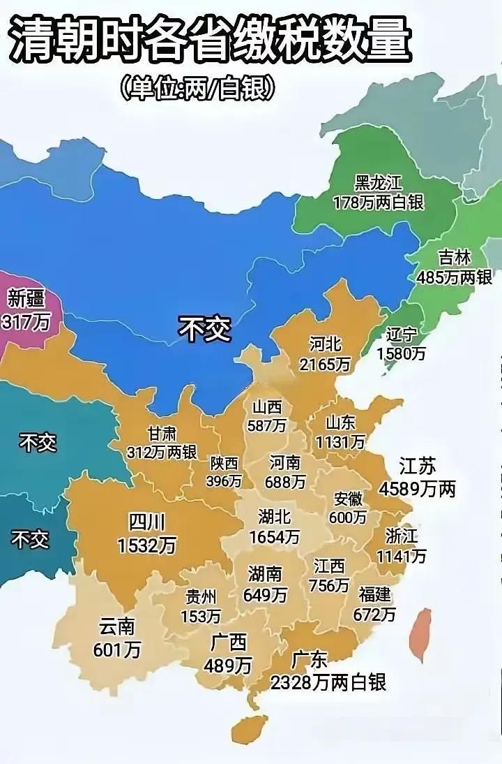 大清王朝的江苏财税贡献可真牛啊！