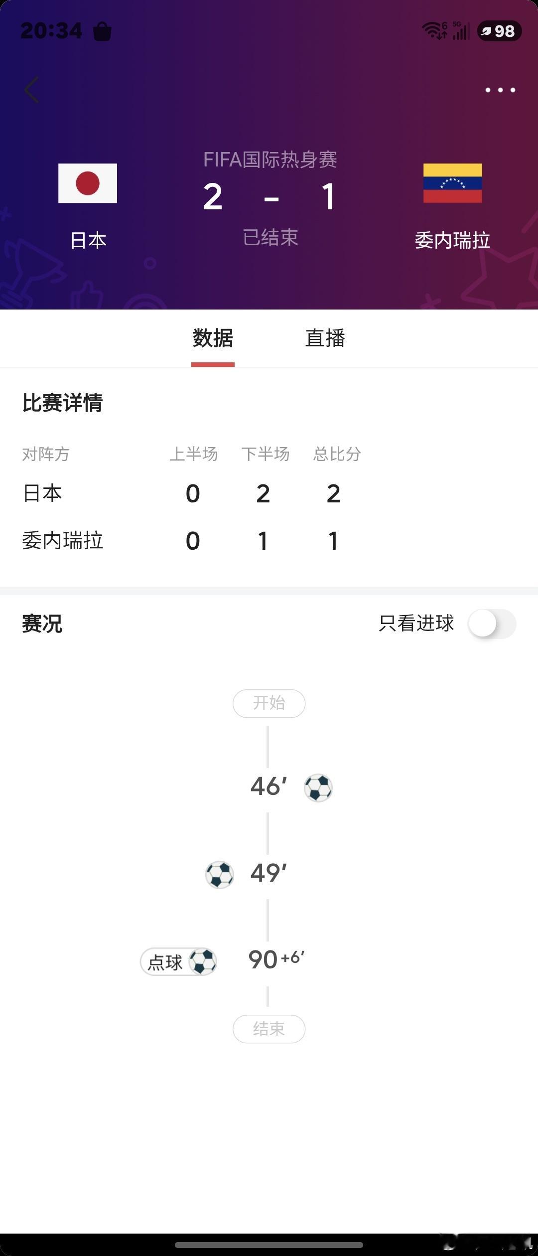 日本vs委内瑞拉2-1国足世界杯亚冠亚洲杯亚冠联