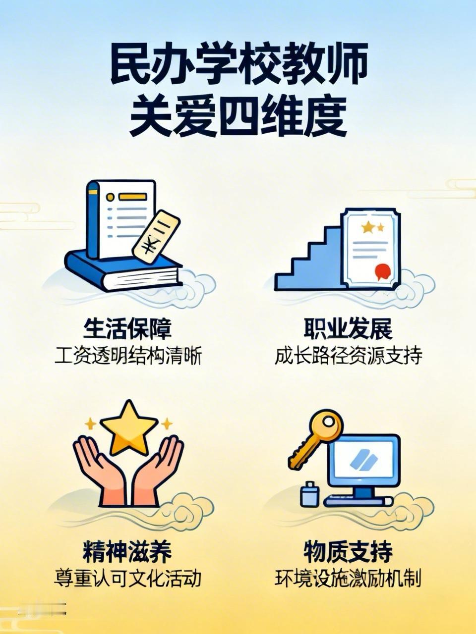 民办学校，怎么表示对教师的关爱？我认为，民办学校的核心竞争力，归根到底在于教师