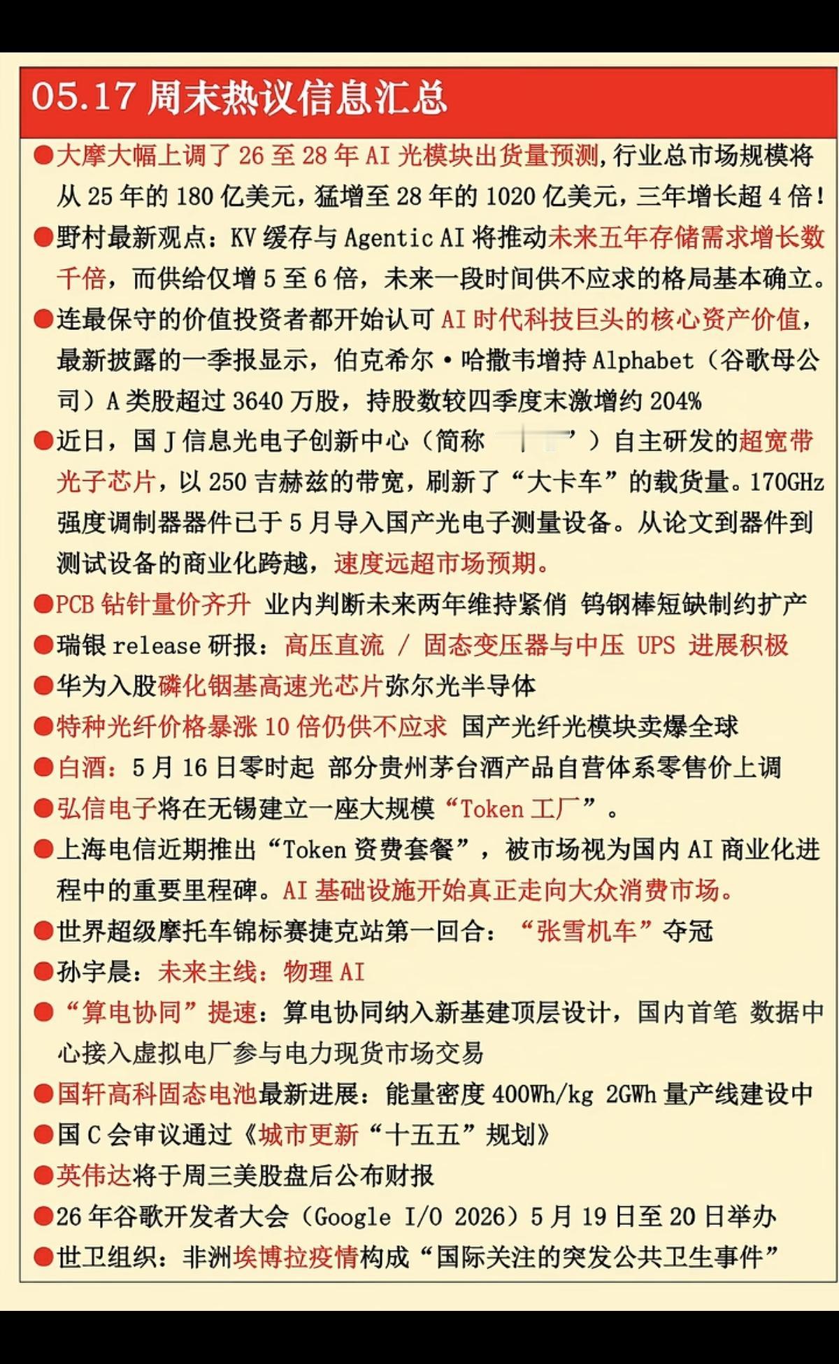 5.17周日周末财经信息汇总！1.光模块2.存储芯片，需求增加千倍3