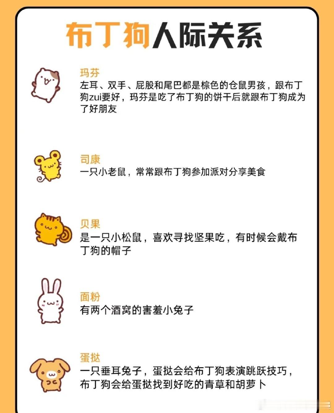 布丁狗人际关系布丁狗看着呆呆软软，人际关系居然这么丰富，甜品名字的小伙伴齐聚它