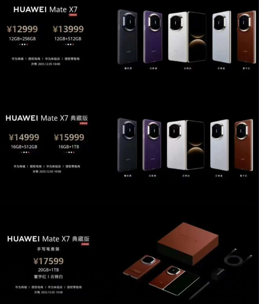华为MateX7价格来了！最低价格是12999，典藏版20GB+1TB的价格是
