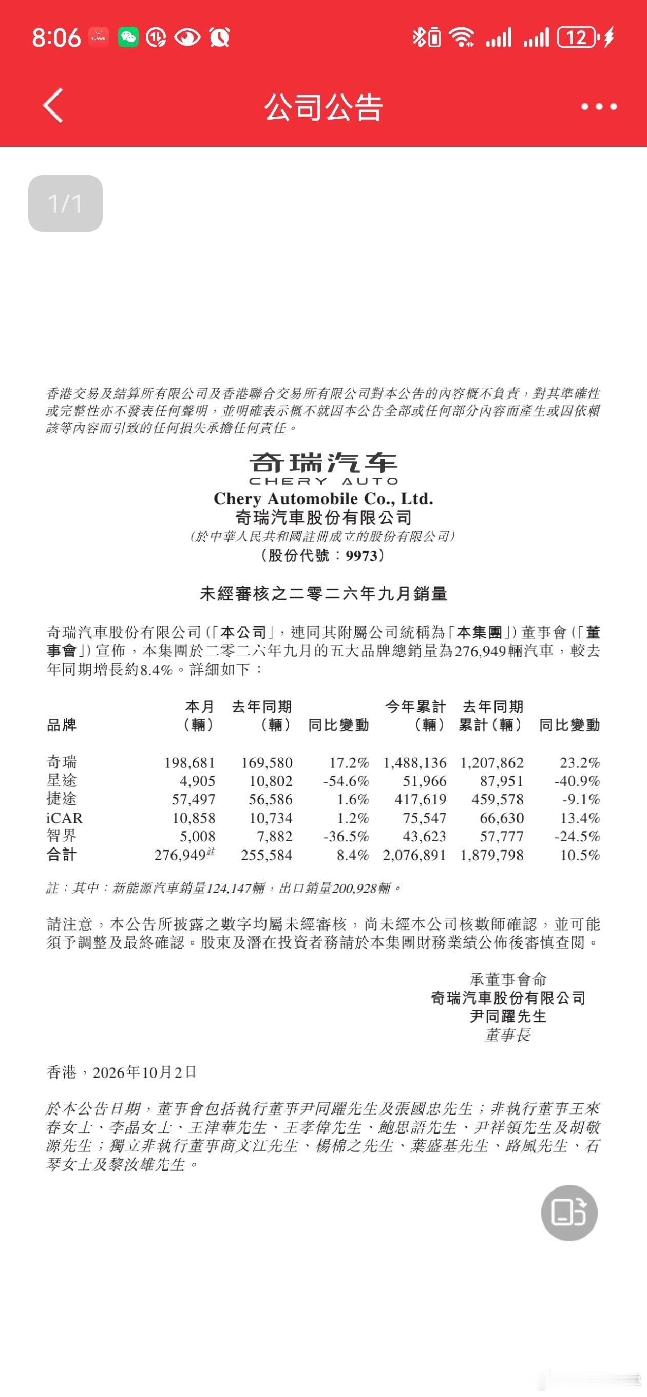 腾势D9最强：曾连续一年半稳定1万左右；焕新岚图梦想家：曾连续数月稳定5500–7000台；他们可没