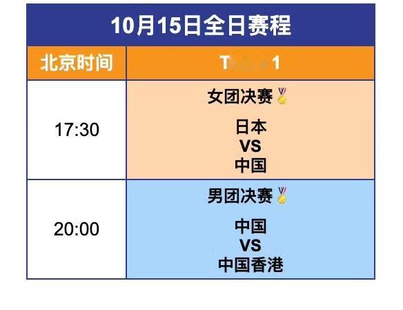 印度亚锦赛决赛日[加油]！——今日（10月15日，周三）赛程！第28届乒乓球