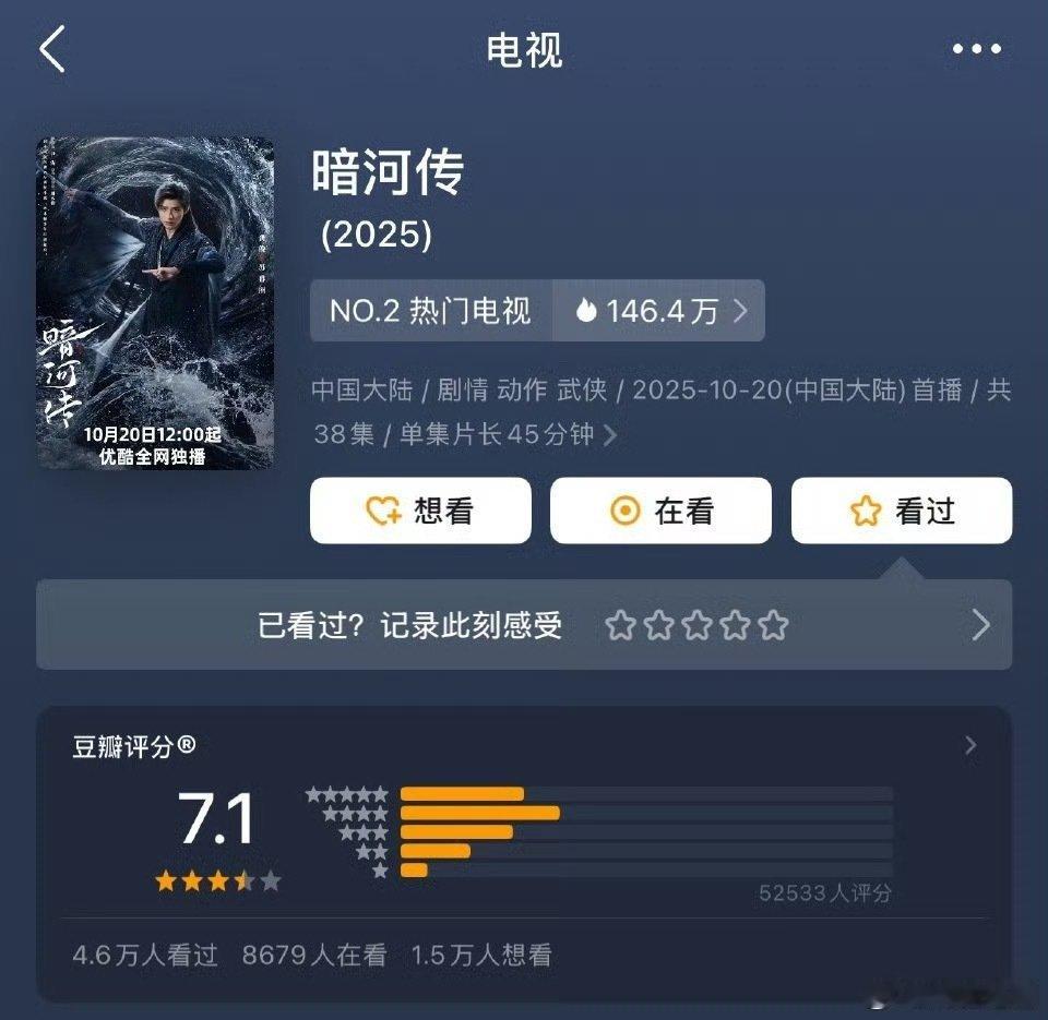 哎龚俊《暗河传》真的是一部口碑好剧，剧情好，演员表现好，感觉宣发欠缺了点什么，本