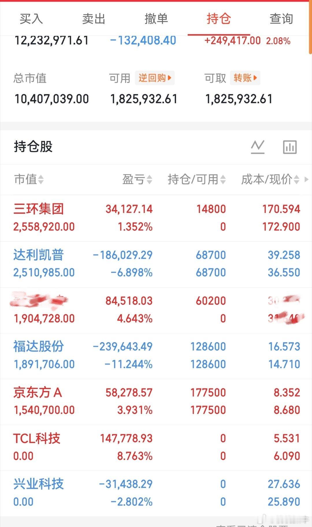 兄弟们，桃桃已经上了新车。互动不给力就没有公布出来了！