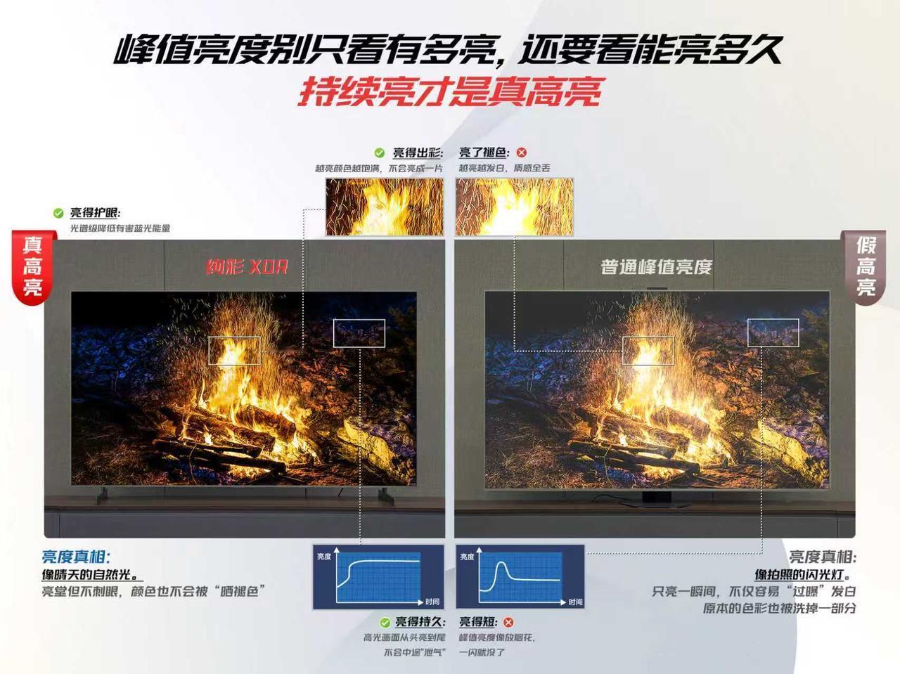 2026选MiniLED电视，别踩技术坑！SQD才是真优选2026年换中高端