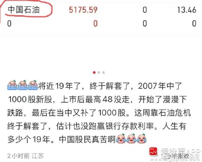 今天看有网友发帖，说自己2007年中签了中石油的新股，结果48没卖；一直套牢中间