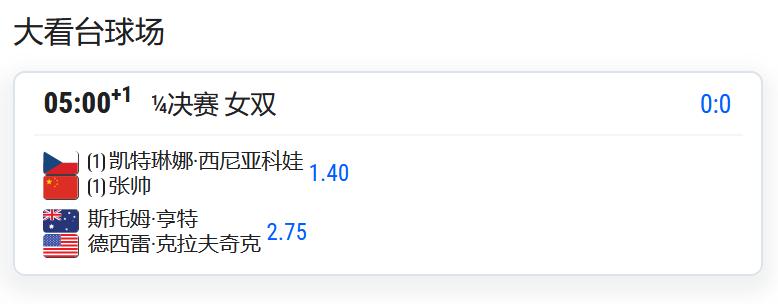 WTA1000赛多伦多站，女双四分之一决赛，头号种子西尼亚科娃/张帅将对阵亨特/