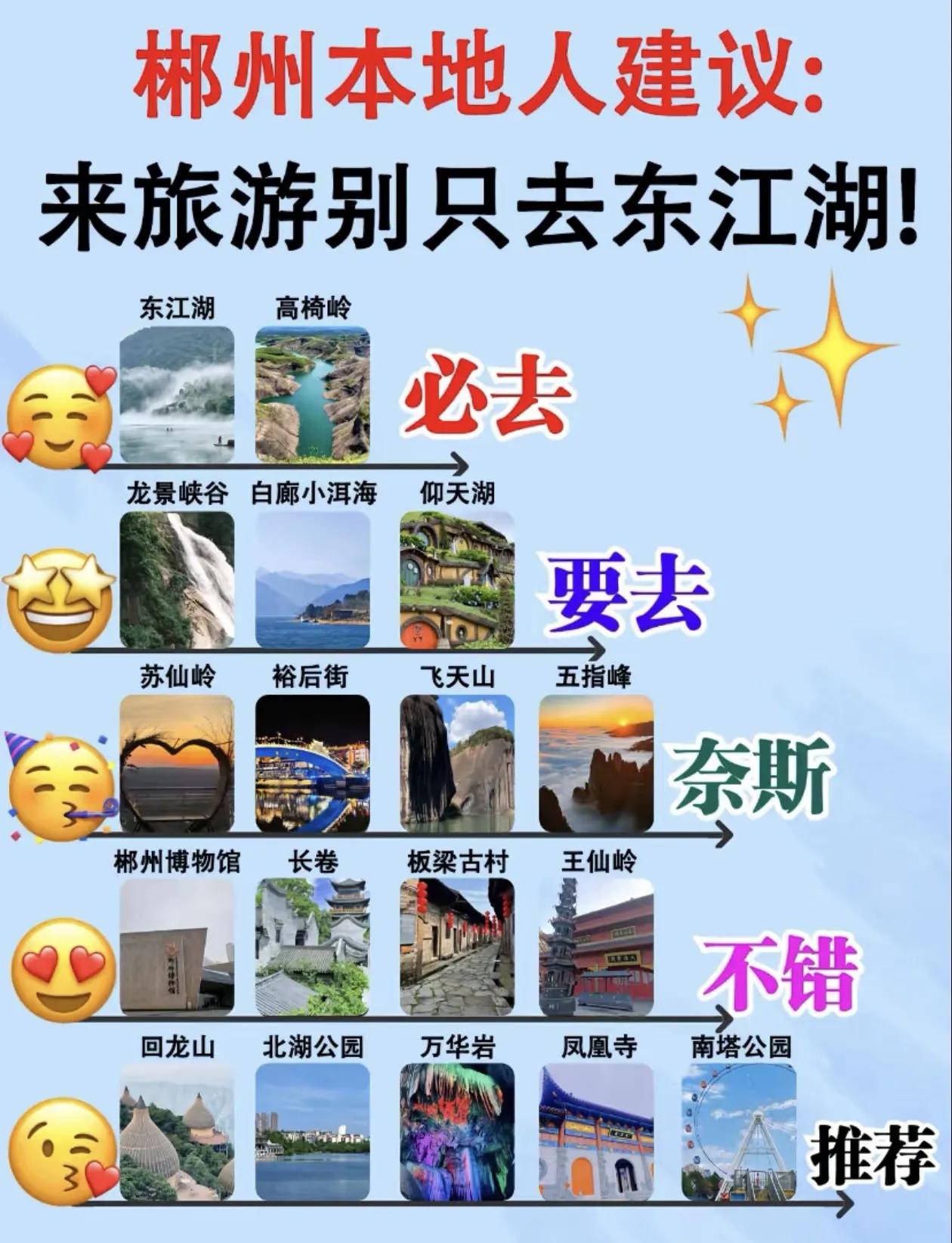 郴州旅游景点打卡指南[比心]