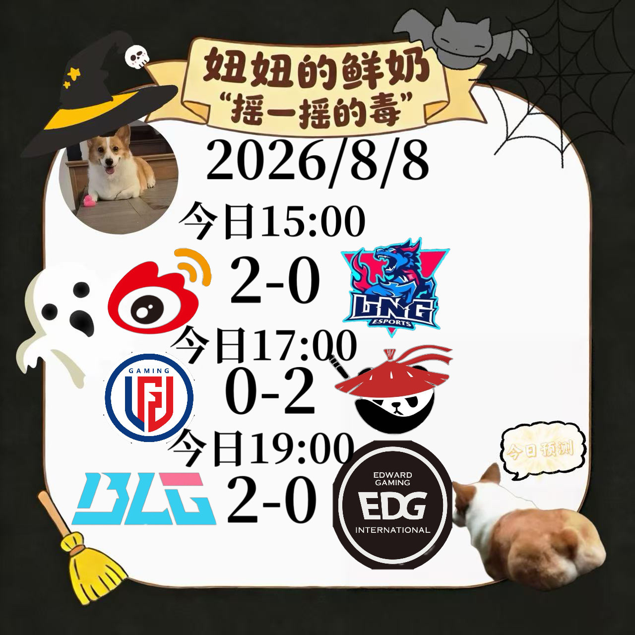 今日跑“毒”WBG和LNG基本上都是生死局，谁赢谁还有一些可能性但是相信一手WB