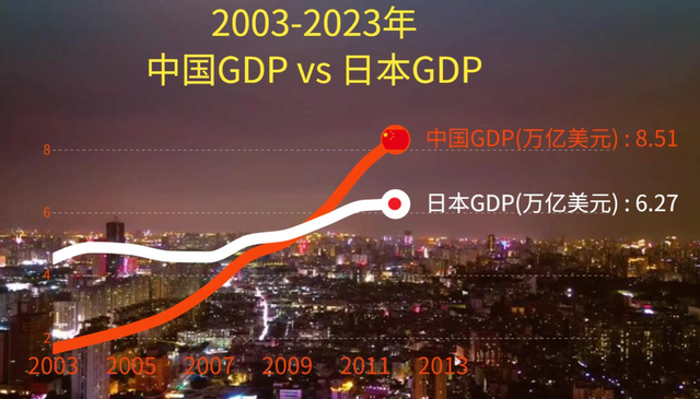 美国为何对中国步步紧逼?英学者揭秘:中国犯了一个“原罪”