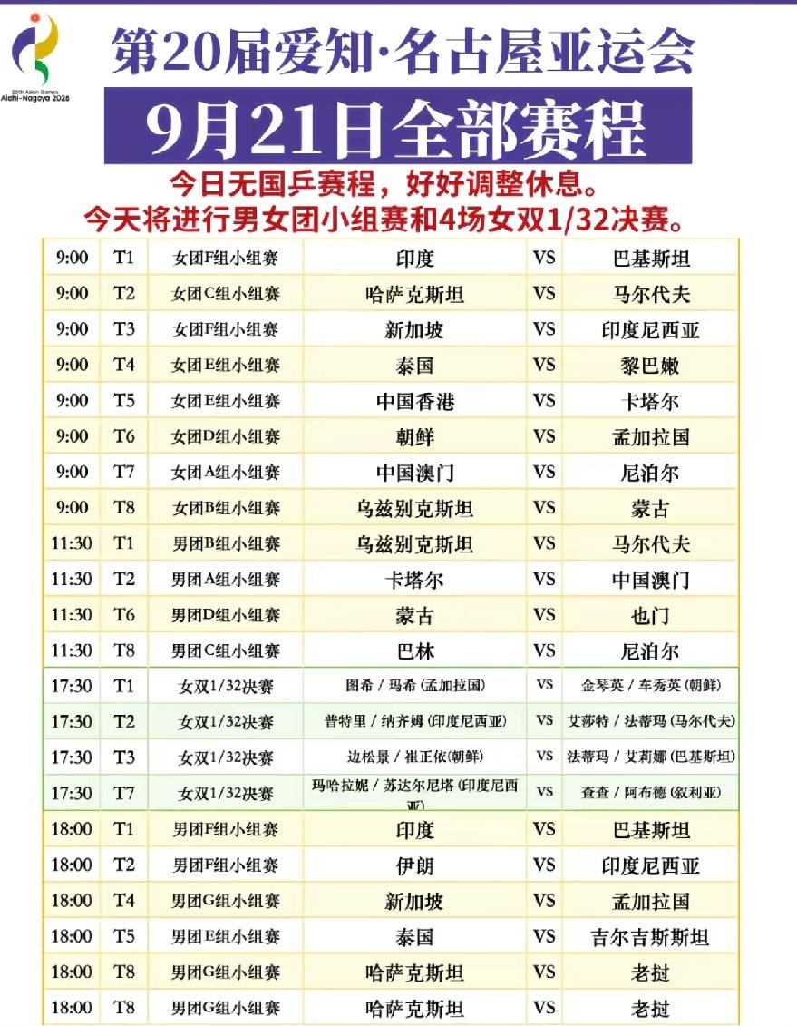 亚运会9月21日乒乓球赛程9月21日，乒乓球赛场进行团体赛第一阶段