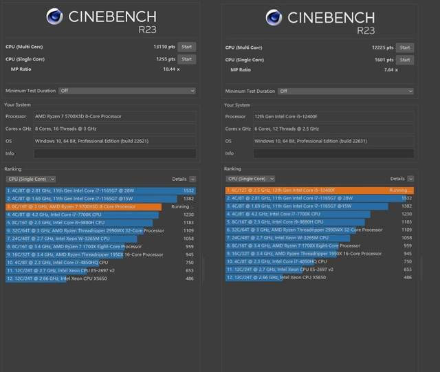 第 8 个：威斯尼斯下载：i5-12400 VS 5700X3D或是AM4老玩家的福音