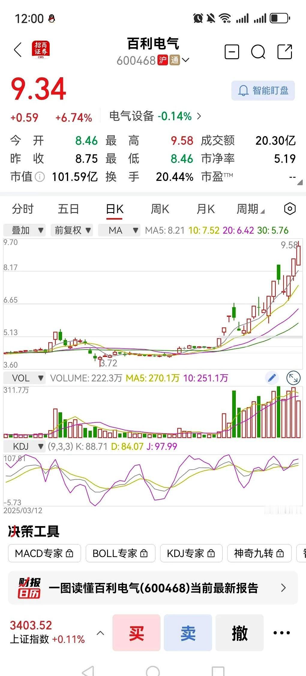 选到一个好股票能不能拿住拿稳是决定收益是否能最大化的关键！那天早上盯着屏幕，