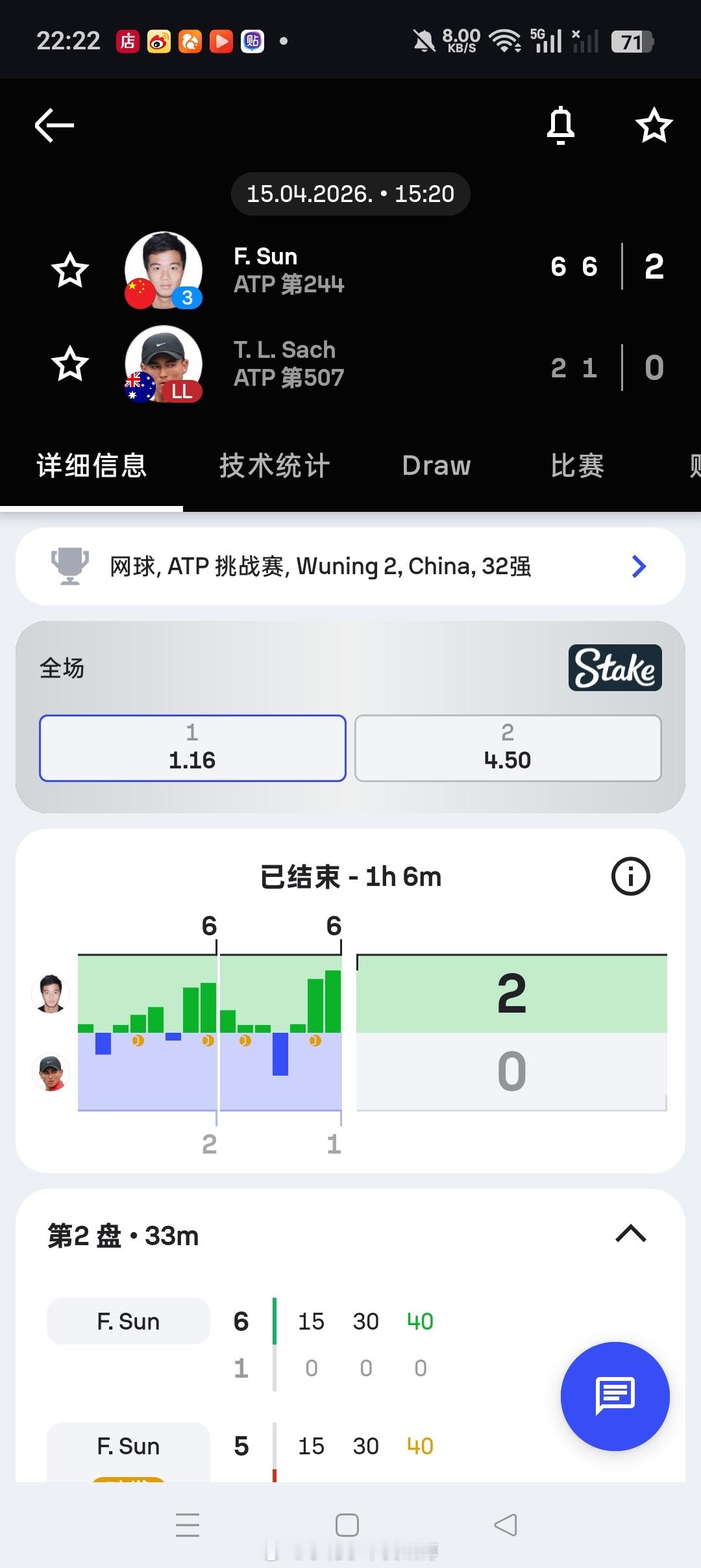 小花小草资讯【🇨🇳武宁挑战赛】男单首轮🇨🇳3号种子孙发京6-2/6-1