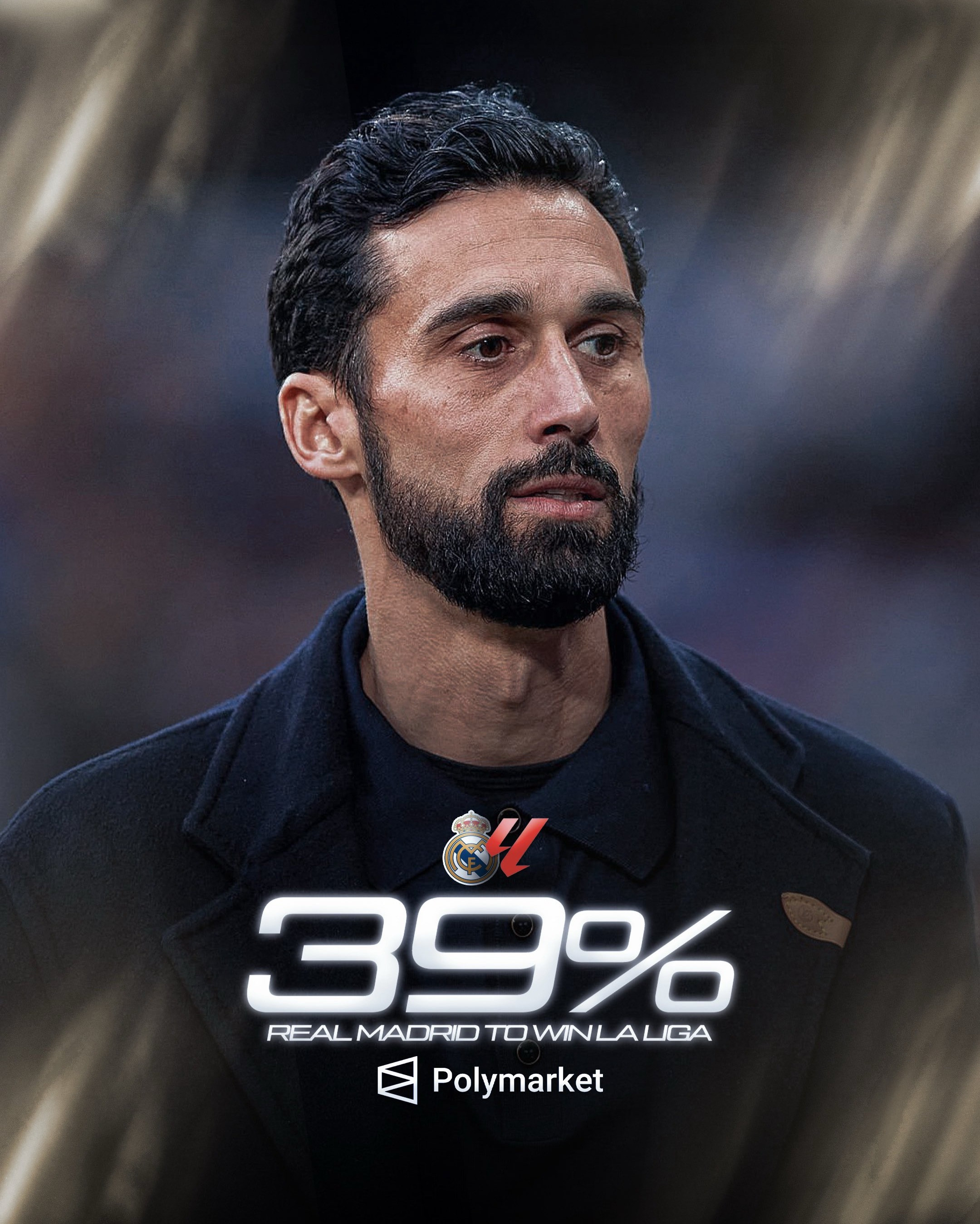 PolymarketSport：皇马现在有39%的概率赢得西甲冠军。