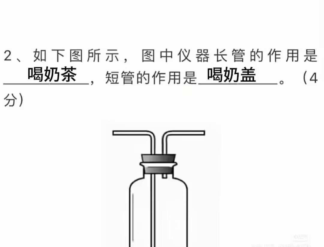 一些梗图梗图图片仅供娱乐此图有梗本来不打算玩梗了人类迷惑发言看似离谱