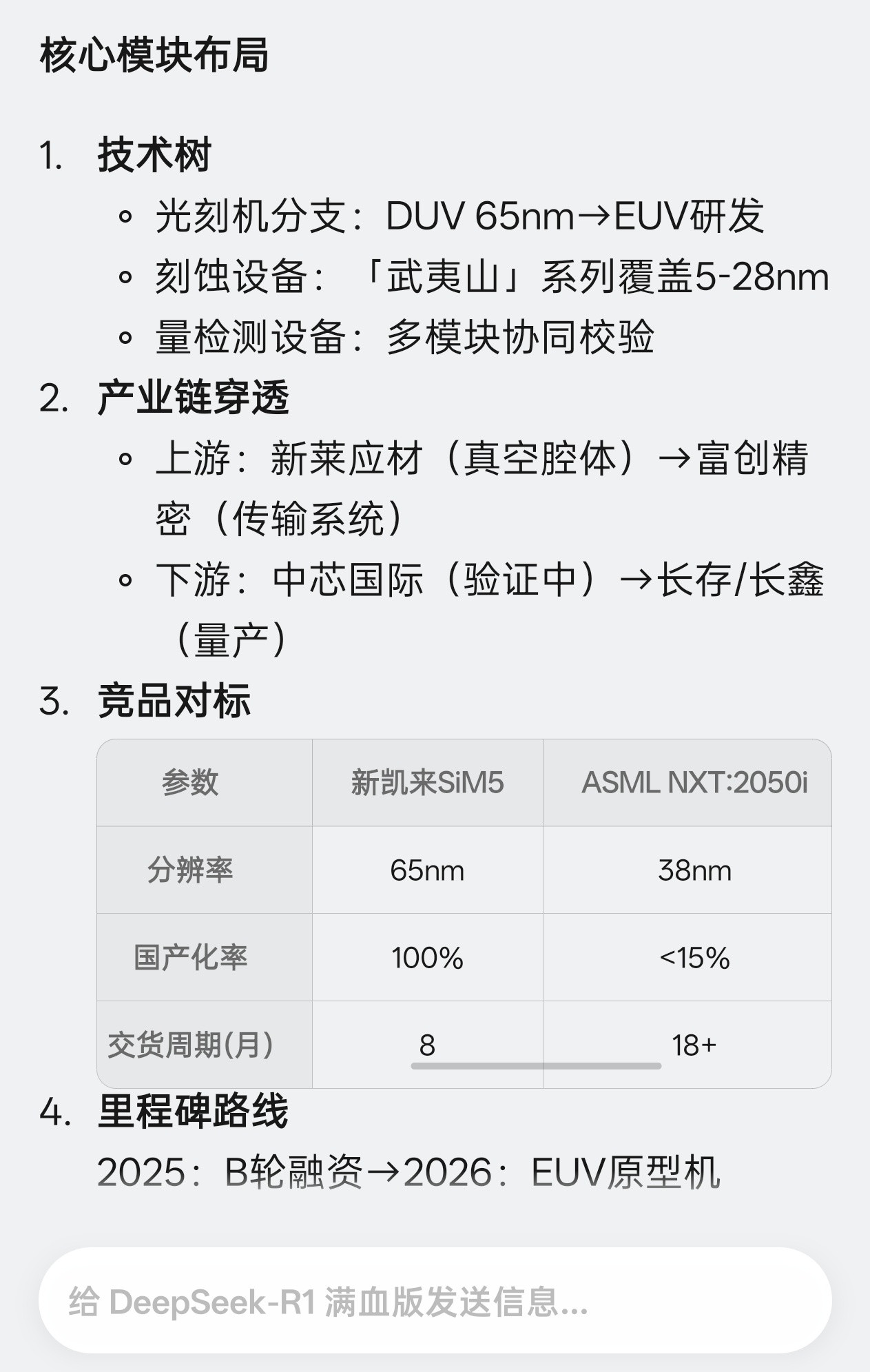国产光刻机新秀将亮相新凯来光刻机分支：DUV65nm→EUV研发刻蚀设备：「武