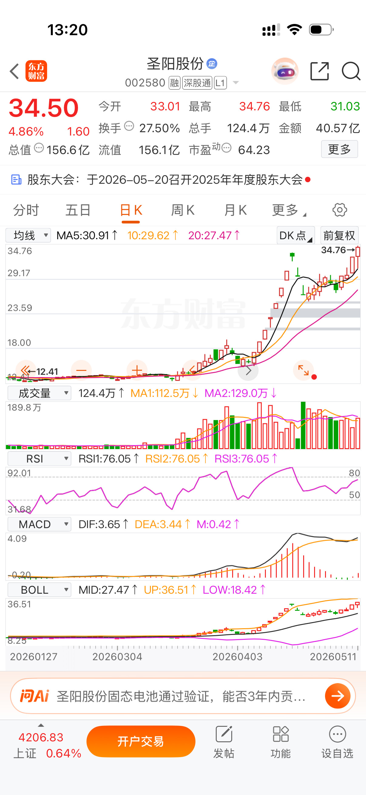 胆子大，不害怕的可以小苍上！真的好强，有第二波的趋势$圣阳股份sz002580