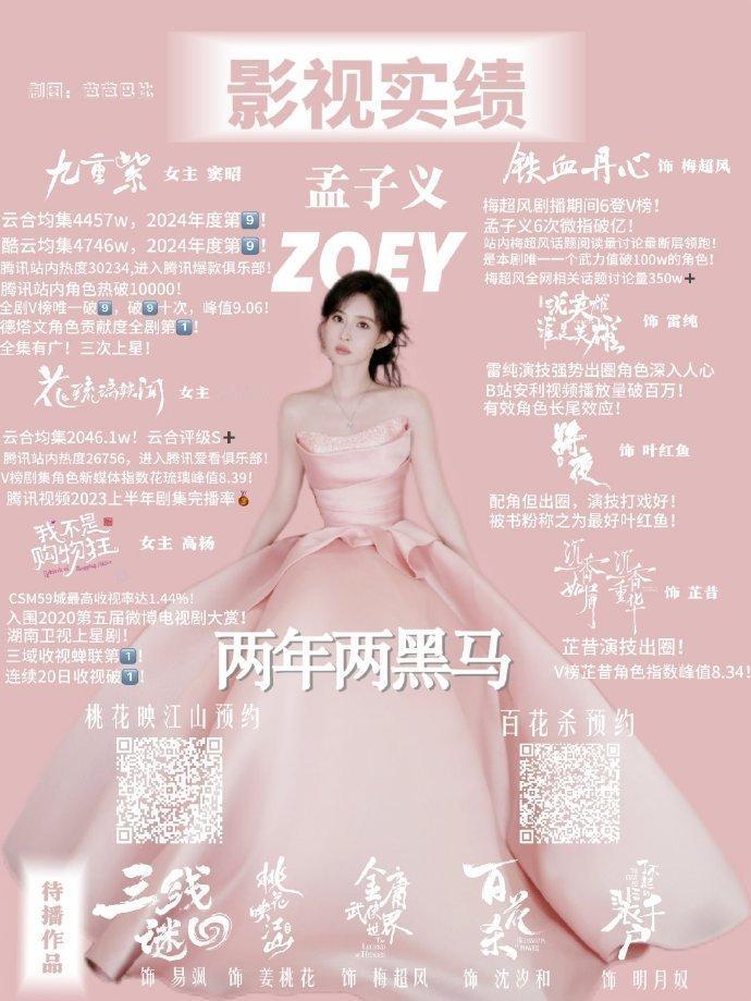孟子义实绩图李昀锐实绩图孟子义、李昀锐的实绩图，咱就说两位走的每一步都算数，未