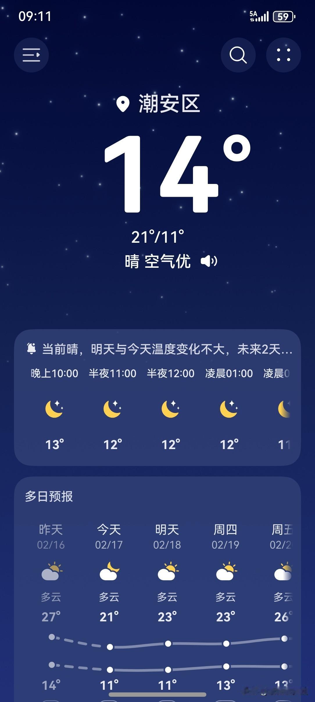 初二到初四广东大部有阳光！受冷空气影响，17日（大年初一），广东上空云量较多