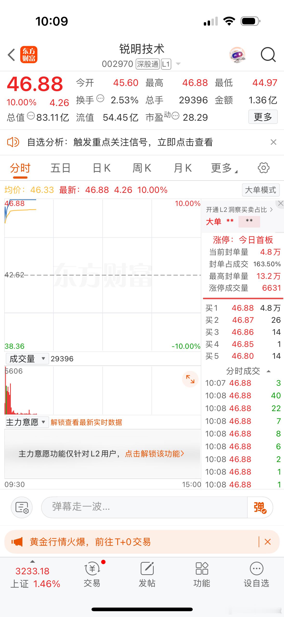 $锐明技术sz002970$今天就让你们见识一下大哥的厉害[墨镜]​​​