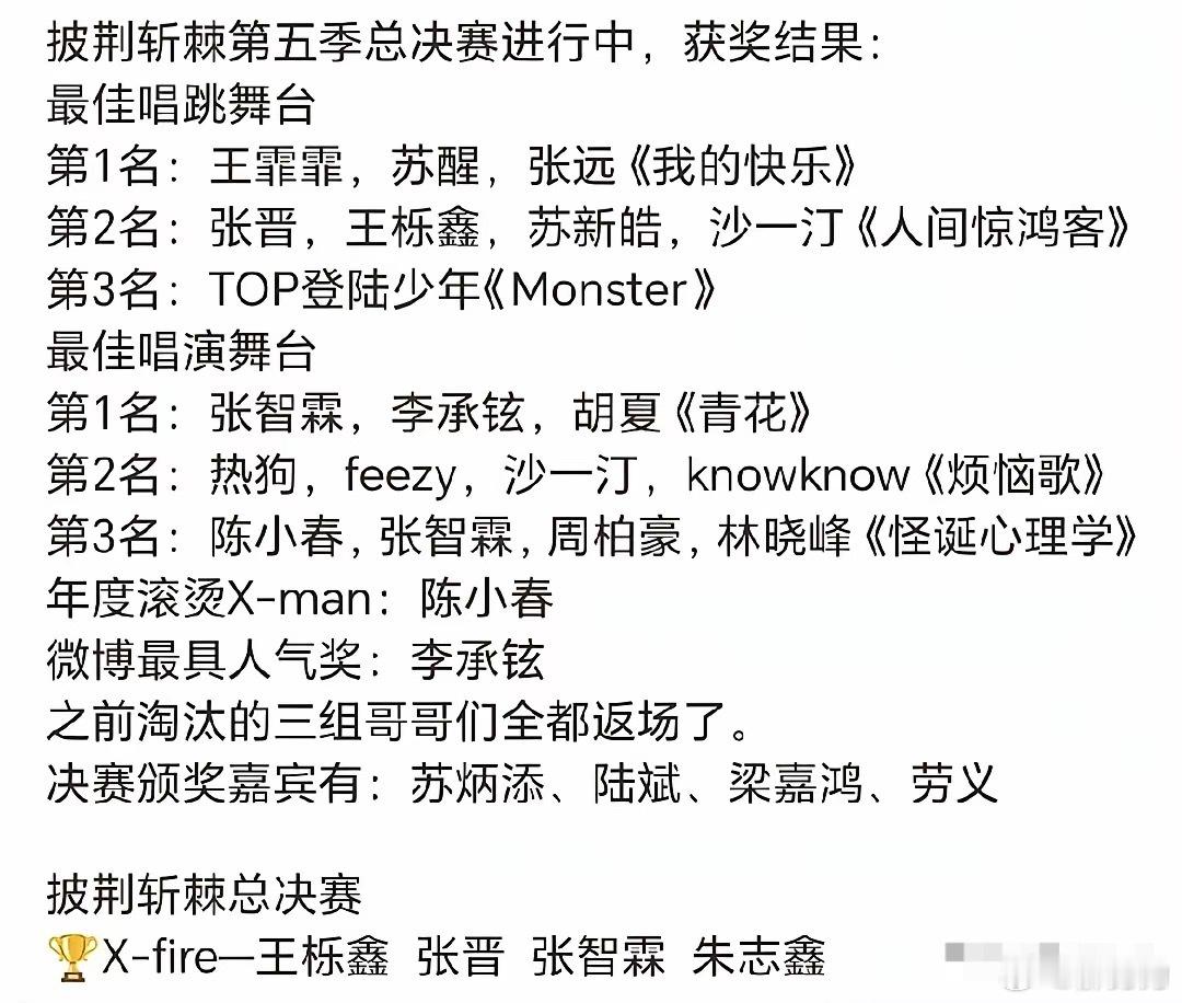 《披荆斩棘的哥哥2025》结果新鲜出炉苏醒X-leader，快乐老咖X-team