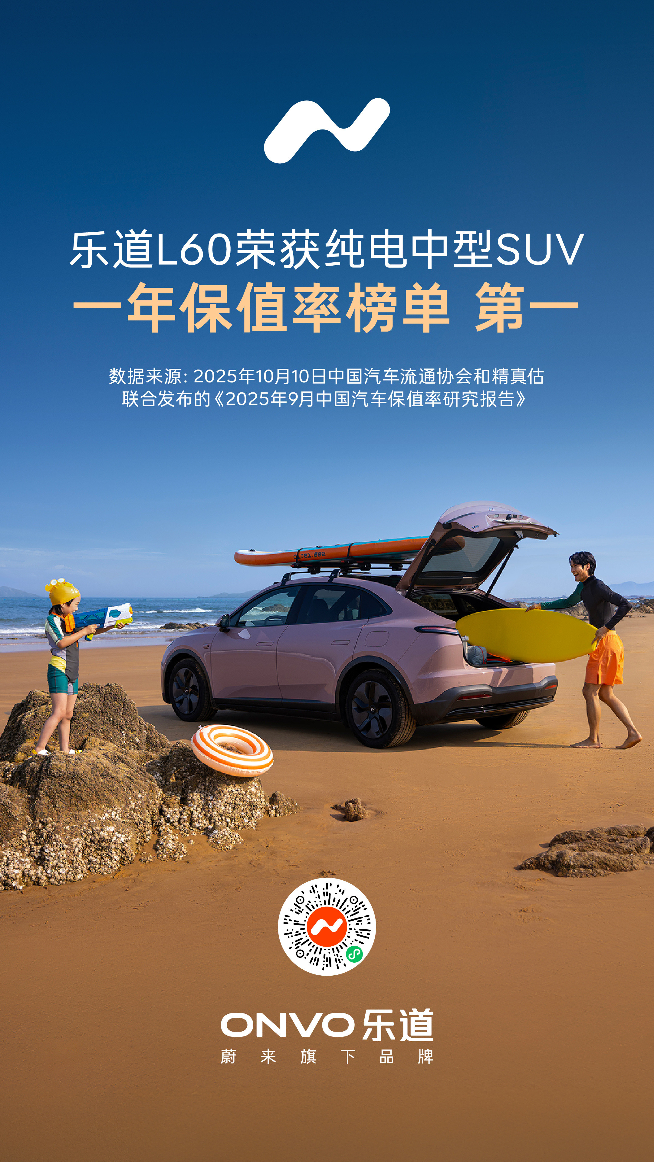 乐道L60保值率确实可以尤其是租电版，十小几万的价格基本也没啥贬值空间了。。。。