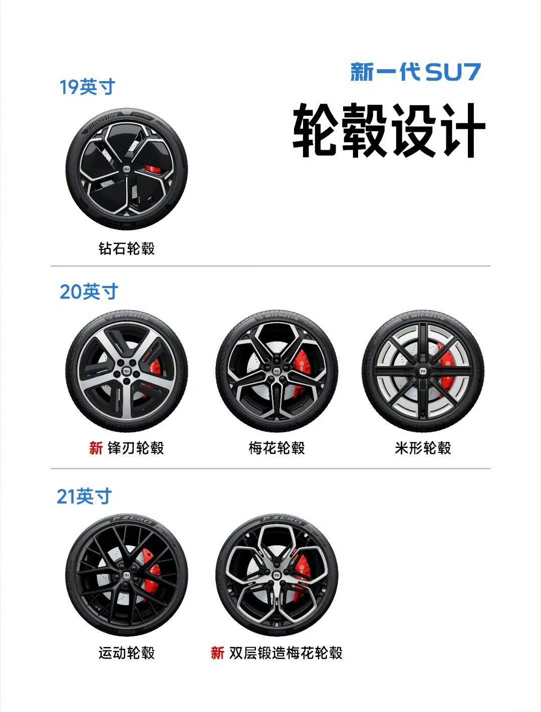 轮毂都被玩的那么花，也只有小米了。不得不说，小米的设计真是甩了友商一条街，就这双