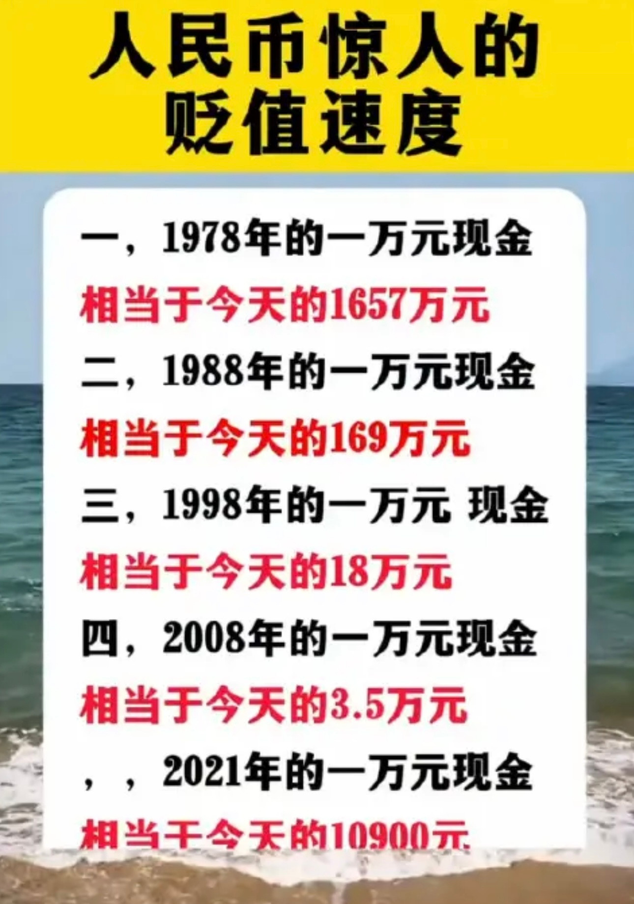 多年前的万元户到现在该是多少钱？