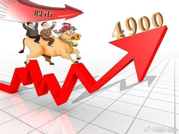 这三只低价股值得关注：1，金浦钛业（3.83元）核心概念：钛白粉、磷化工、资产重