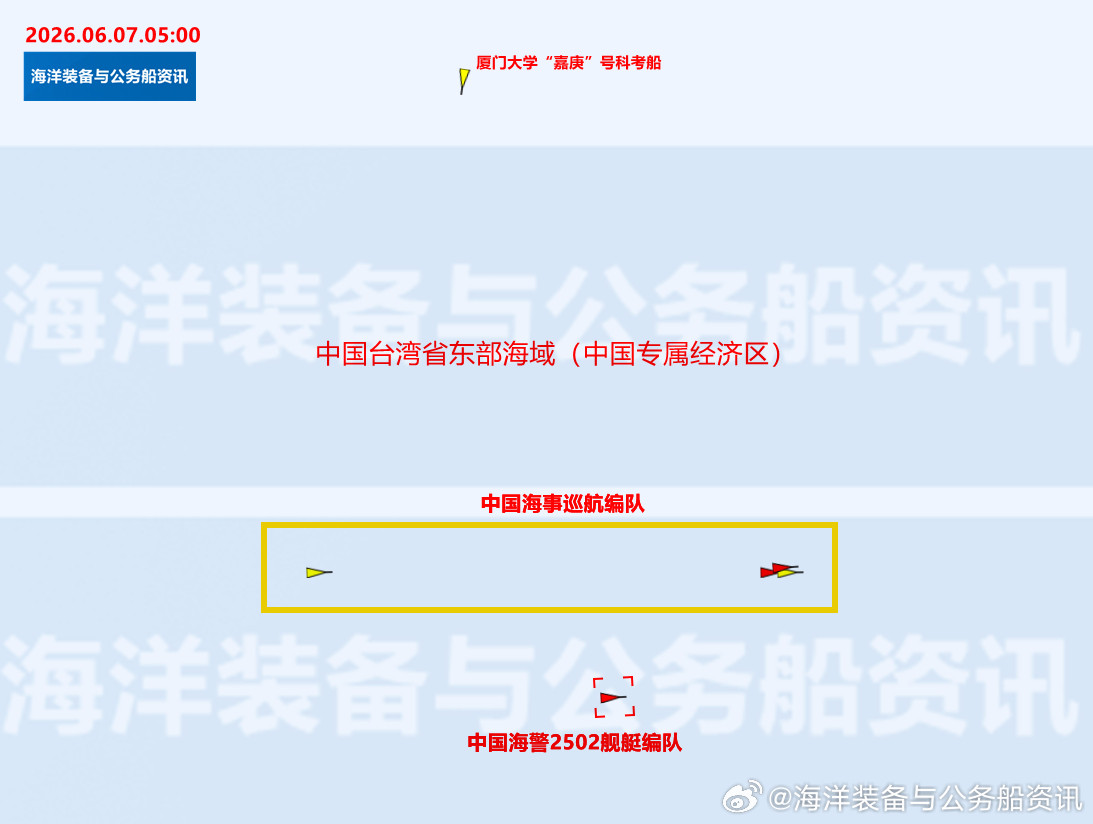 【更新2】中国海事台岛周边海上执法【海警】6月8日凌晨0时至1时许，中国海警2