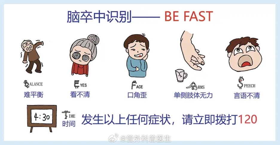 #敬一丹去世#【别让“脑内炸弹”突然引爆】敬一丹老师因脑出血离世的消息，让很多人心里一紧。作为医生，
