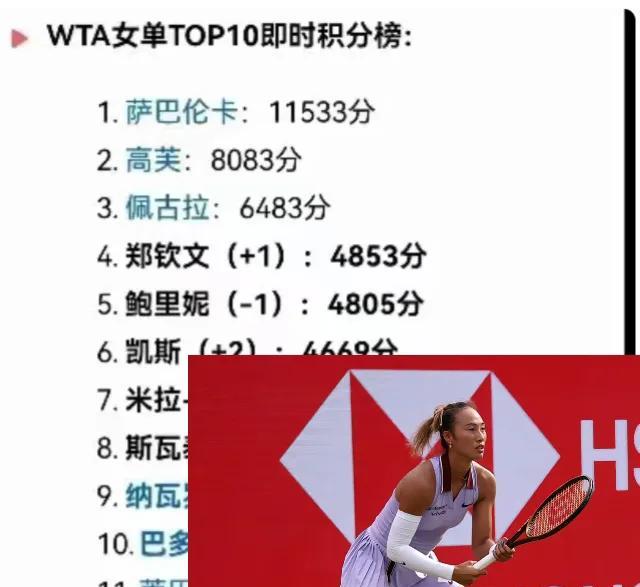 2025我的网球生活25草地赛季女王杯伦敦赛已经接近尾声了！