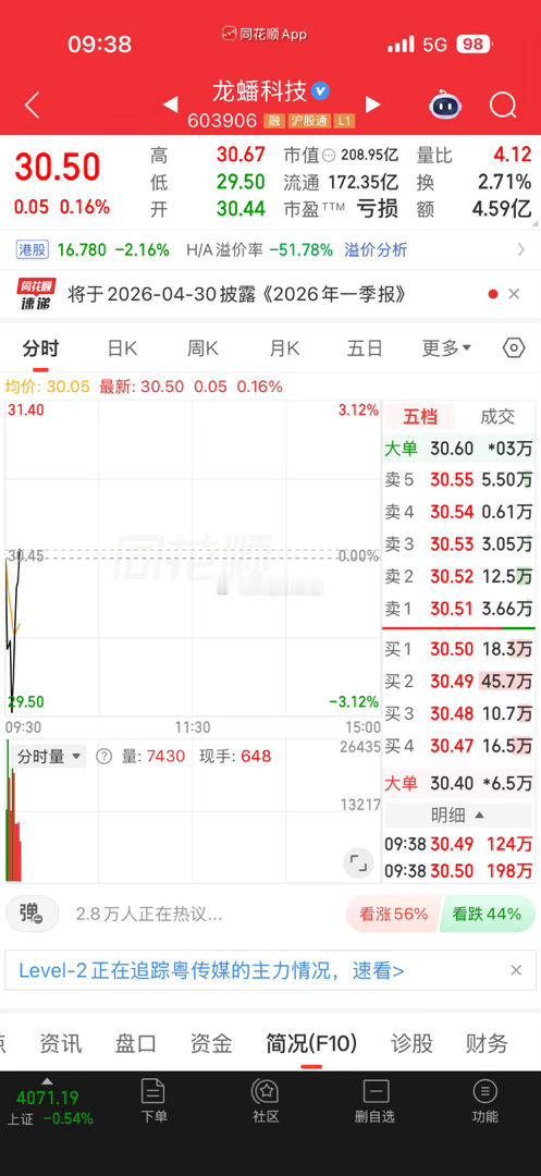 龙蟠科技！跟踪