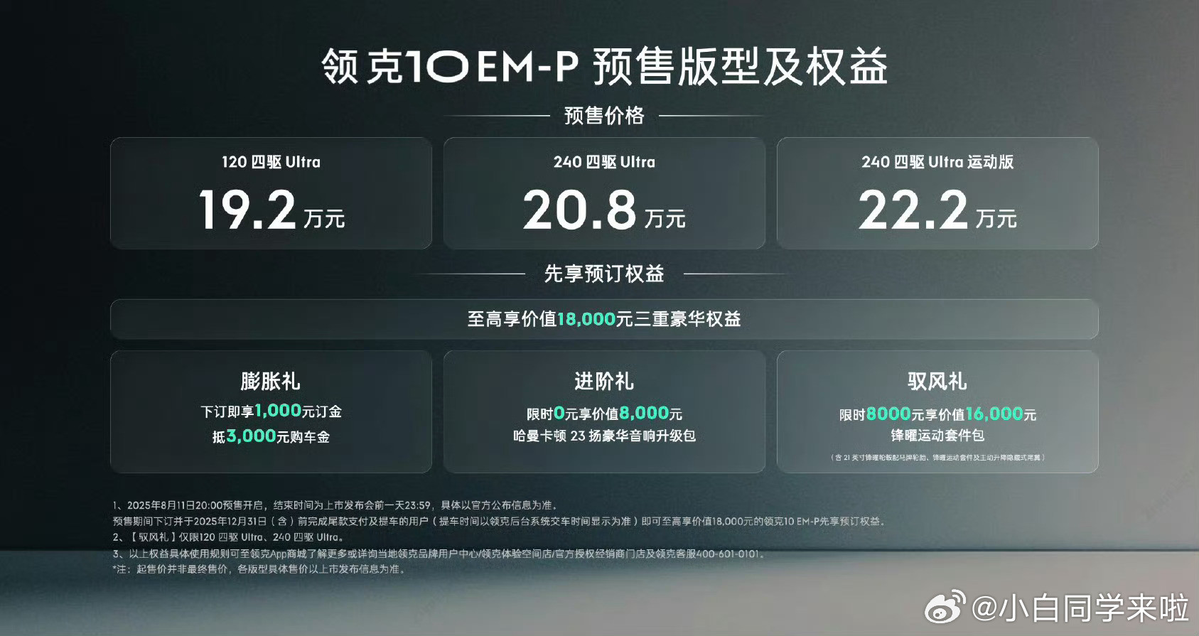 领克10EM-p开启预售，这次主打的是全系四驱，全系标配激光雷达。预售价是