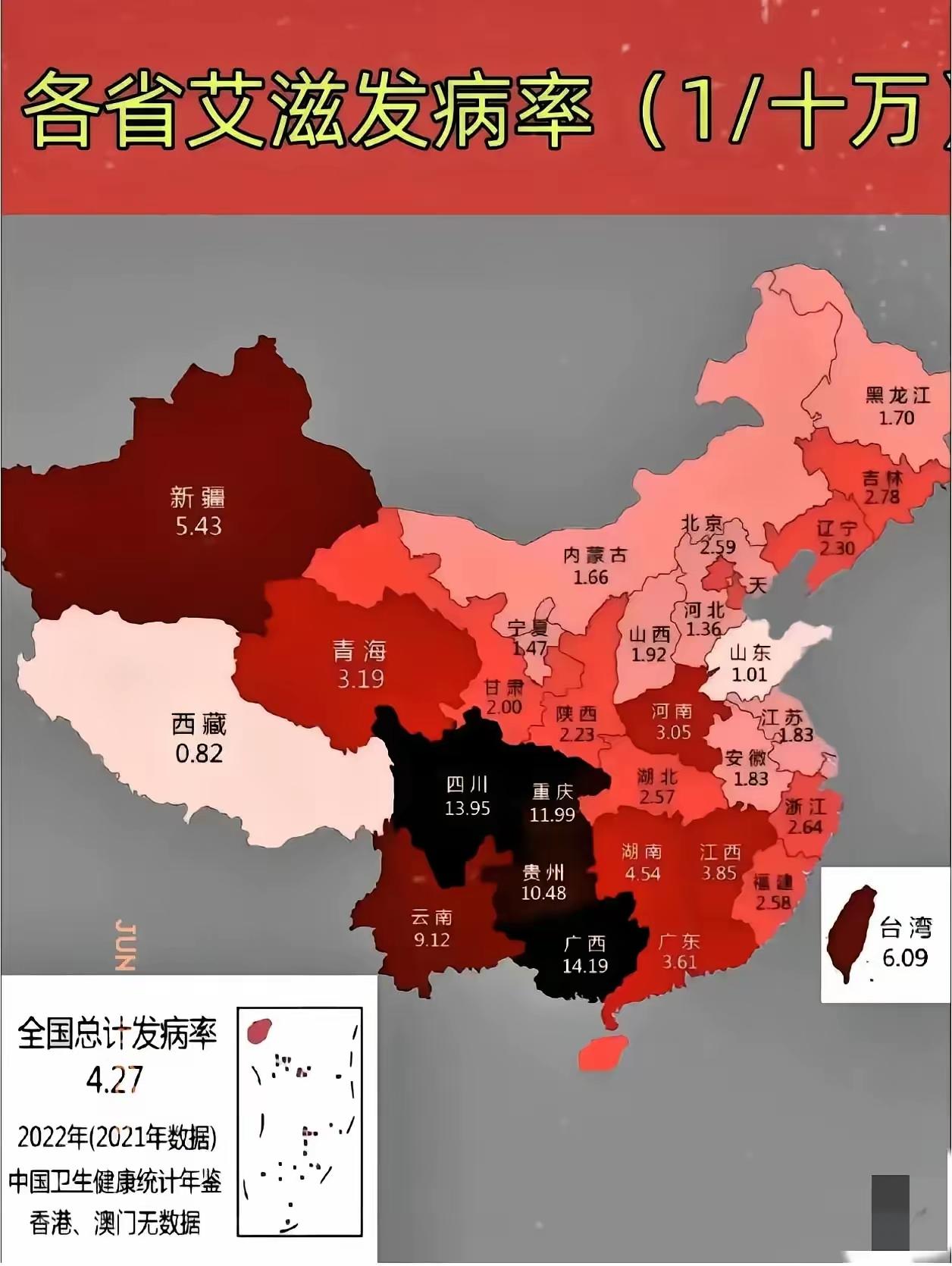 中国艾滋病呈上升趋势。我国一直以保守示人，总觉得艾滋病里我们很远，没想到如此近。