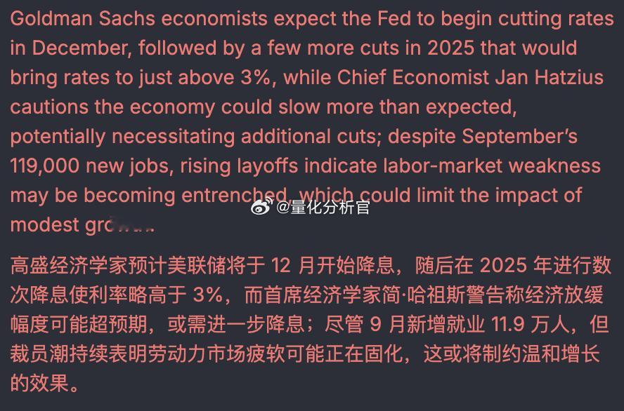 在沃勒主张在12月会议上降息后，市场已经开始定价美联储12月降息