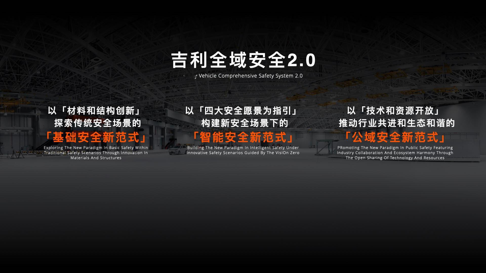 安全就是吉利吉利斥资20亿打造的全球最大汽车安全试验中心，吉利全球全域安全中心