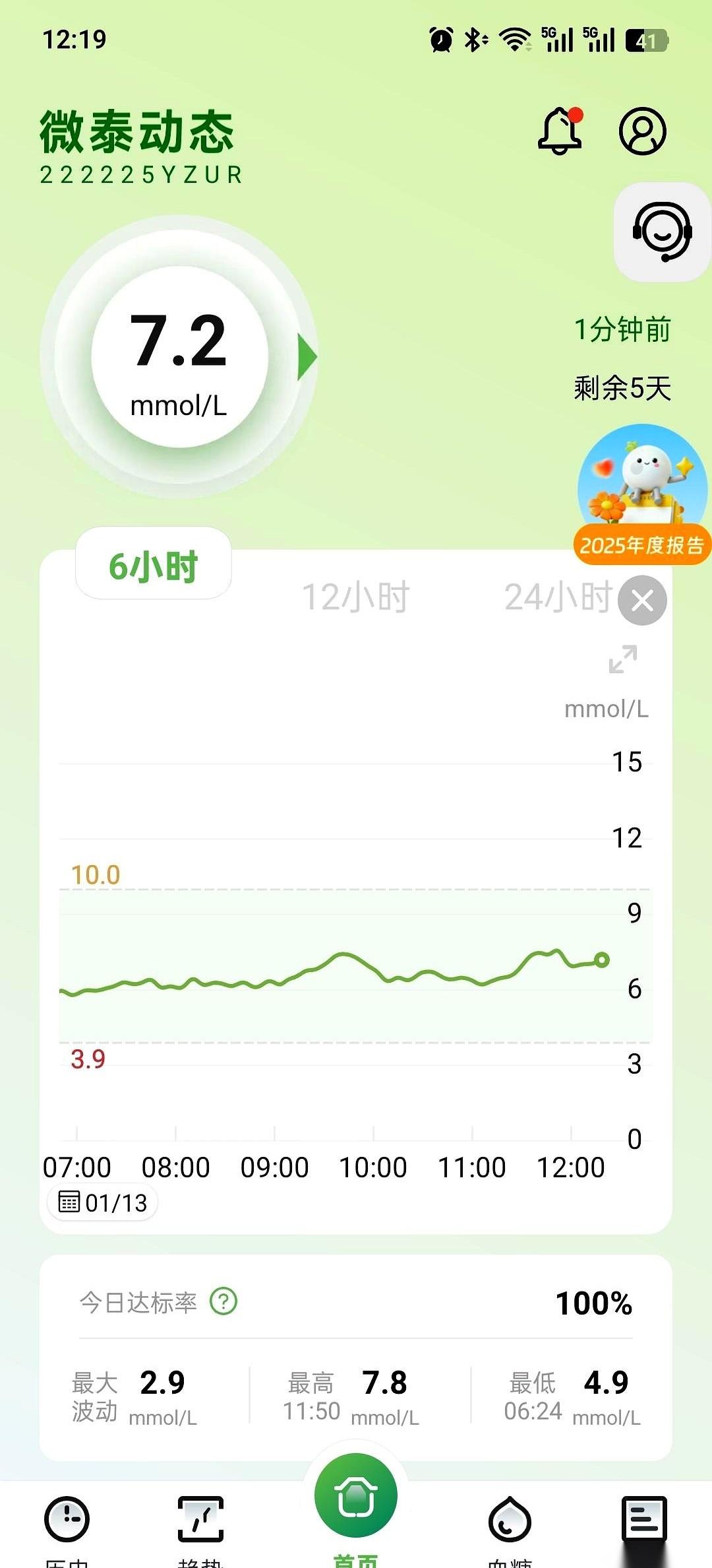 北医三院的专家说，你没病，就是胖，瘦下来一切都能逆转。朝阳医院的主任说，别管血