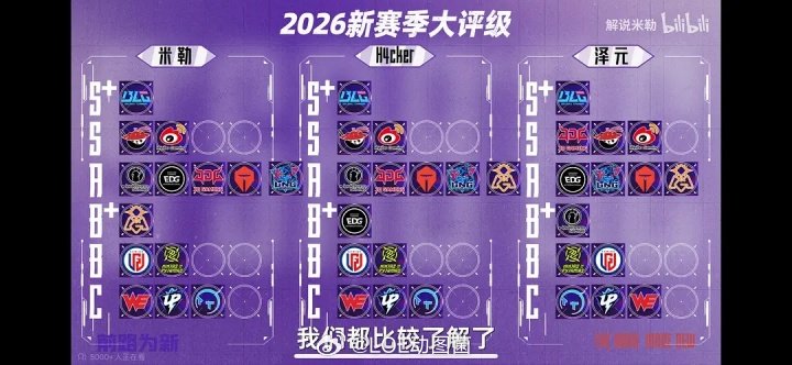 管哥太有理解啦！管泽元开赛前精准预测LPL季后赛四强战队LPL季后赛WBG成功战