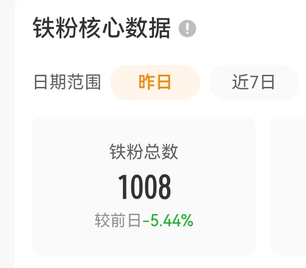 偶的红b岌岌可危