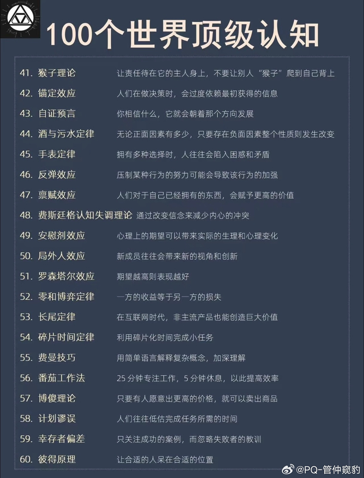 100个世界顶级认知