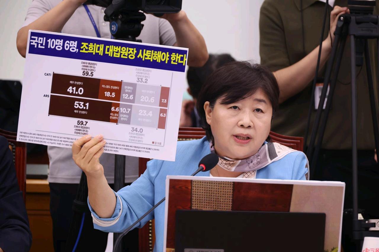 韩国媒体消息，国民力量党向国会提交惩戒案，要求惩戒共同民主党议员徐英教、夫胜灿，
